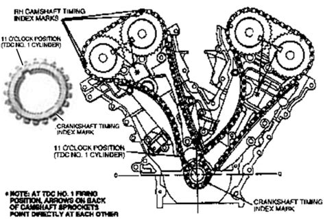 Duratec 24 Valve Dohc V6 Diagram Wiring Diagram Database