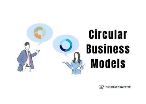 Different Circular Business Models To Know