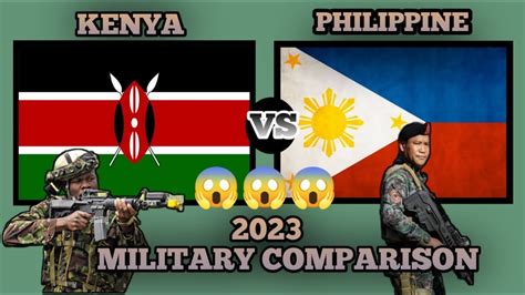 KENYA Vs PHILIPPINE MILITARY POWER COMPARISON 2023 Who Is The