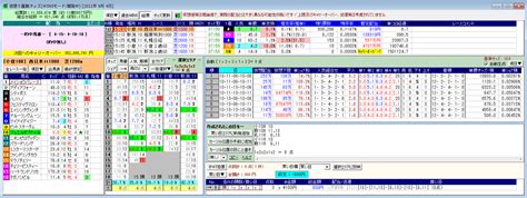 Win5の結果「出た。的中者なしのキャリーオーバー！」 Rbn