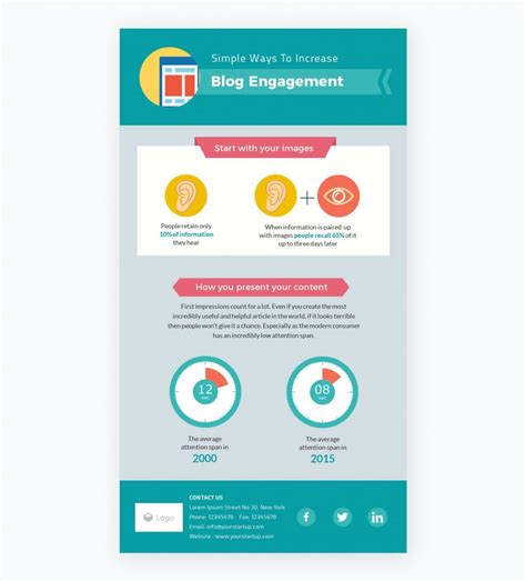 What Is An Infographic Examples Tips And Templates