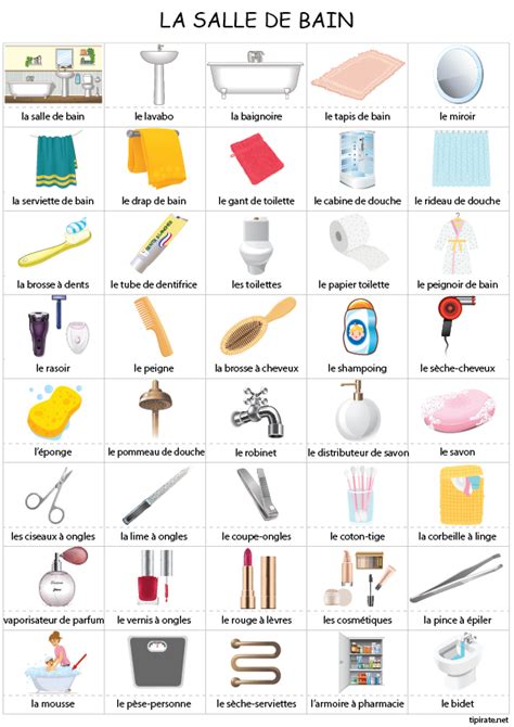 French Bathroom Vocabulary Poster