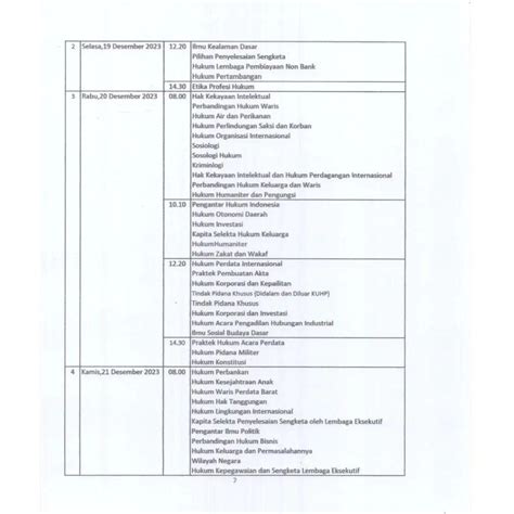 JADWAL UJIAN AKHIR SEMESTER GANJIL TAHUN AKADEMIK 2023 2024 FAKULTAS