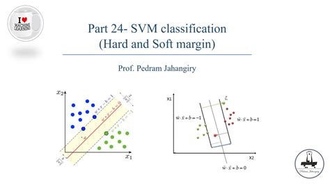 Part 24 SVM Classification Hard Margin And Soft Margin YouTube