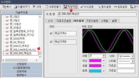 해외선물 해외주식 수식 차트설정 네이버 블로그