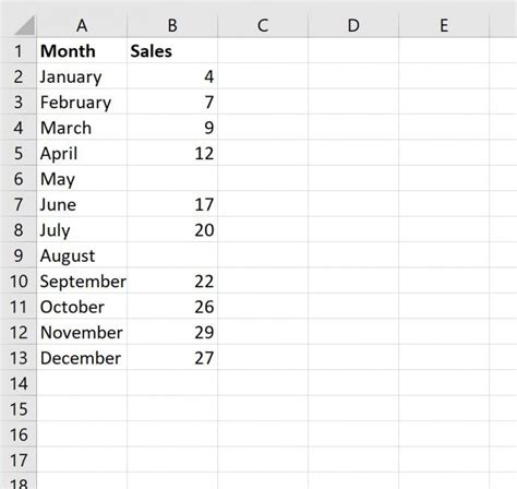 Excel: How to Create a Chart and Ignore Blank Cells