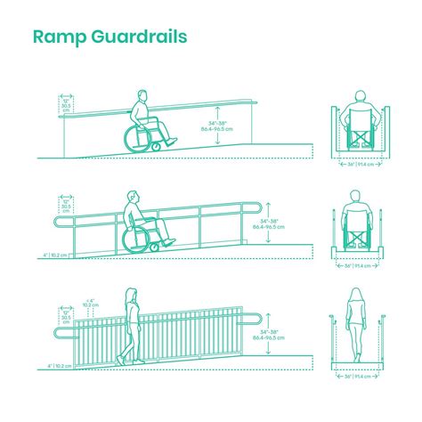 Ramp Handrails Utility Dimensions Drawings Atelier Yuwa Ciao Jp