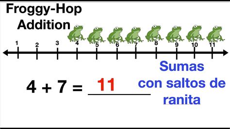 Froggy Hop Addition Sumas Con Saltos De Ranita Youtube