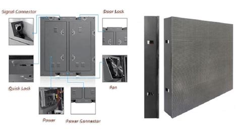 ODDISYS Rectangle P4 Outdoor LED Video Wall At Rs 6650 Sq Ft In Nashik