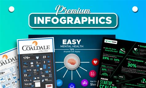 Make You An Eye Catching Infographic By Renaldy Fiverr