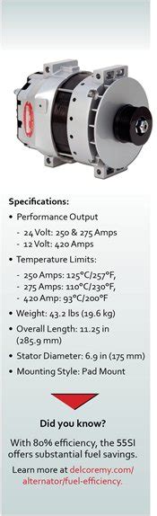 55si Alternator Powerful—and Then Some Delco Remy