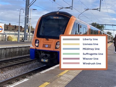 New Overground Line Names Progress Railuk Forums