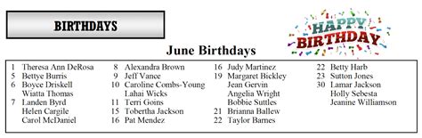 June Birthdays