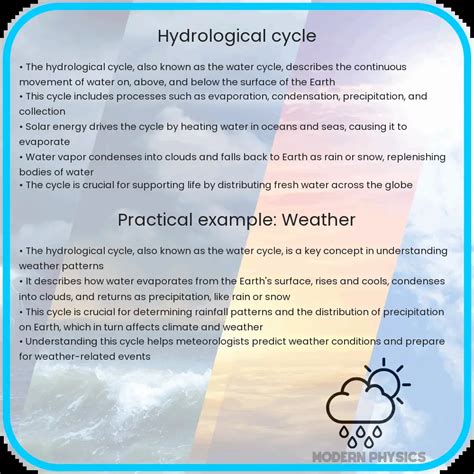 Hydrological Cycle | Atmospheric Dynamics, Precipitation & Evaporation