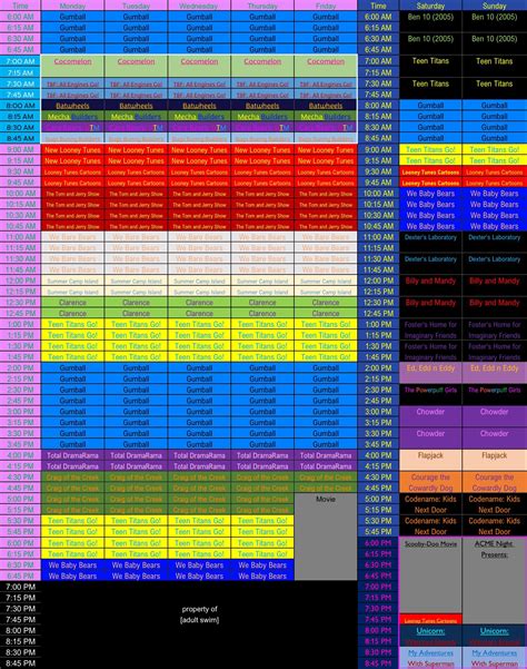 Cartoon Network ideal schedule : r/CartoonNetwork