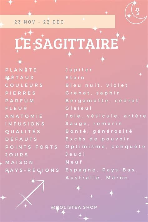 Signe Du Sagittaire Astro Sagittaire Le Sagittaire En Amour Astro