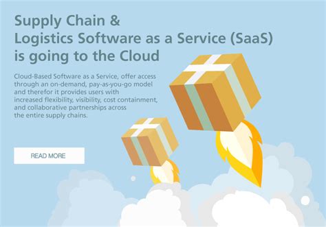 Supply Chain Software Service In The Cloud Linbis Logistics Software