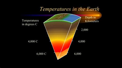 Geothermal Energy Heat From The Earth Pptx