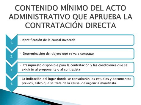 PPT CONTRATACIÓN DIRECTA PowerPoint Presentation free download ID