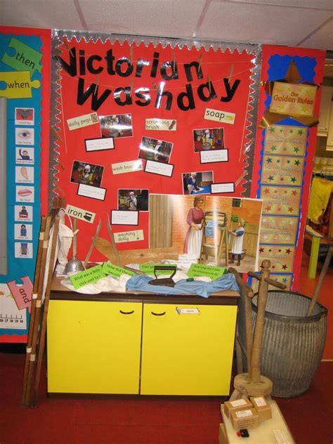 Y1 History Display About The Victorians Complete With Key Words And