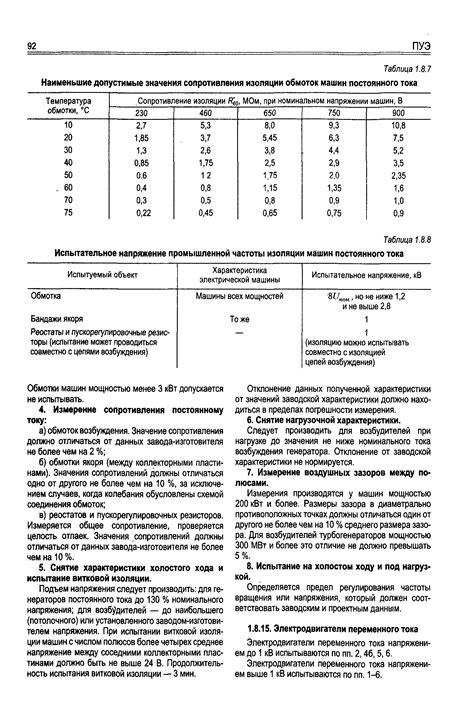 Скачать ПУЭ Правила устройства электроустановок
