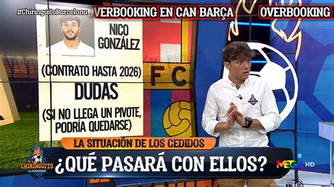 El Chiringuito Tv On Twitter 🤔¿qué Pasará Con Los Cedidos Del Barça