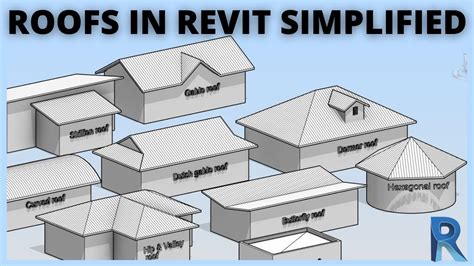 Revit Tutorials I Revit Architecture I Roofs In Revit Architecture