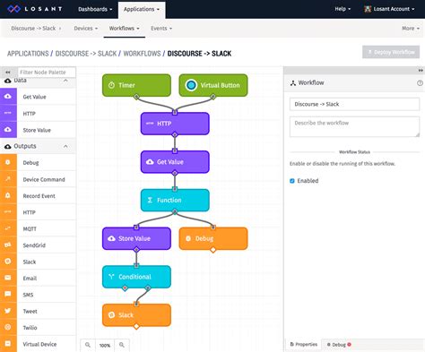 Slack Workflow Templates