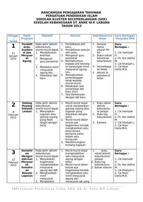 Rpt Persatuan Agama Islam Rancangan Pengajaran Tahunan Persatuan