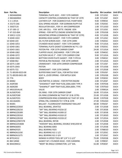 Download Construction Materials List - Philippine Airlines