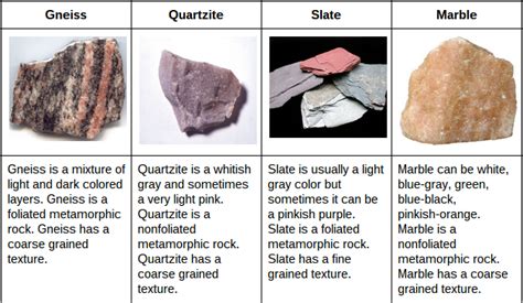 Metamorphic Rocks Grace S Rock Site