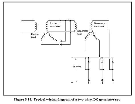 [DIAGRAM] Lincoln Dc 400 Wiring Diagram - WIRINGSCHEMA.COM