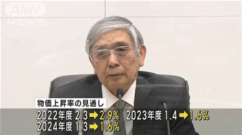 日銀・黒田総裁 大規模な金融緩和策を維持 ライブドアニュース