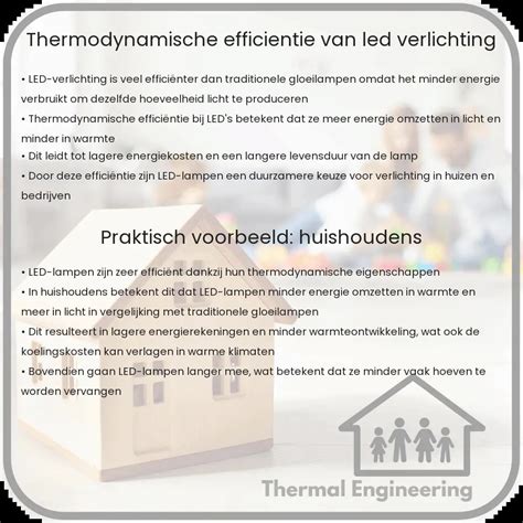 Thermodynamische efficiëntie van LED verlichting