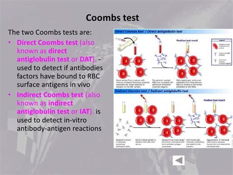 Immunology