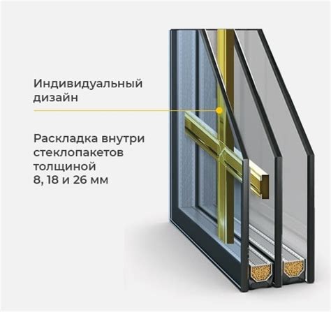 Шпросы и фальш-переплеты - как элементы декорирования окон фальш ...