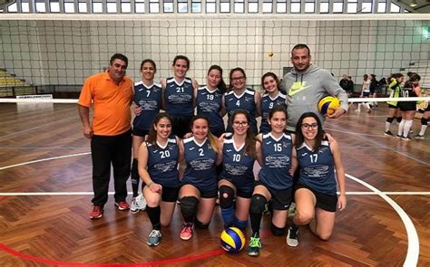 Equipa Júnior do Atlético de Albufeira Campeã Regional Voleibol