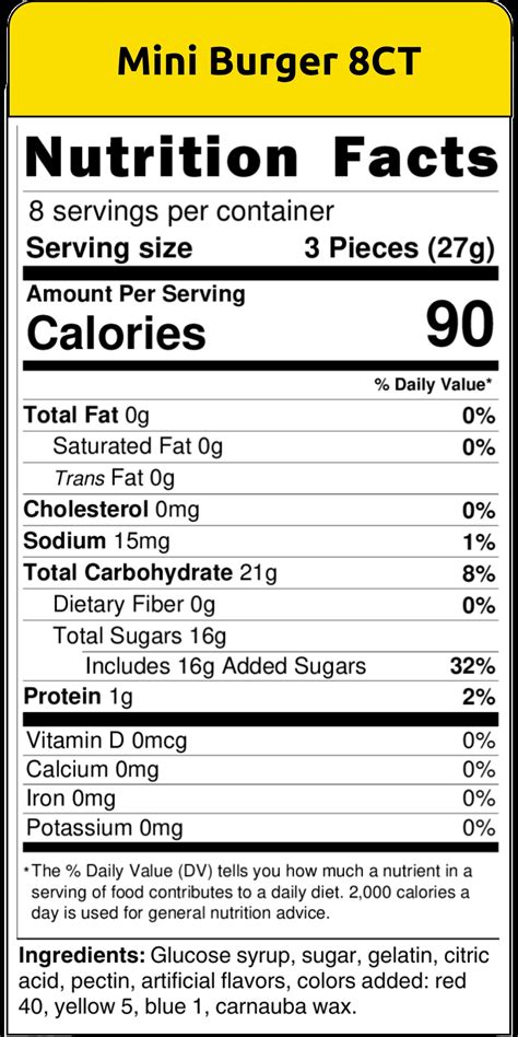 Nutritional Facts - Efrutti