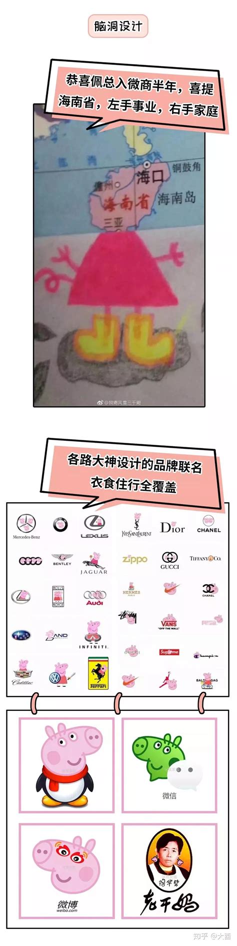 小猪佩奇身上纹，凭啥就是社会人？ 知乎