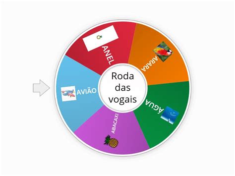 Roda Das Vogais Random Wheel