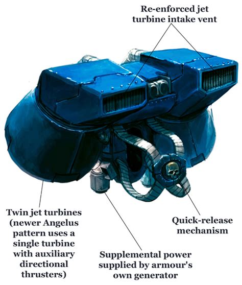Jump Pack Warhammer 40k Wiki Space Marines Chaos Planets And More