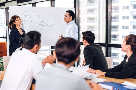 Leadership Courses In Singapore Get Certified Today
