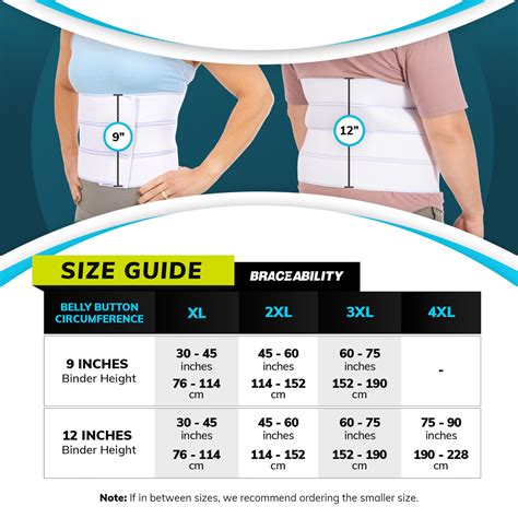 Plus Size Abdominal Binder Belly Support Band Up To 4xl