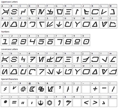 Aurebesh Font Download - Fonts4Free