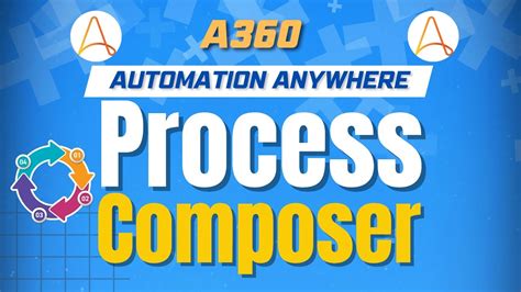 Process Composer In Automation Anywhere 360 A360 Tutorials Kt Sessions Youtube