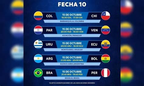 Eliminatorias As Se Jugar La Fecha Este Martes Am Rica