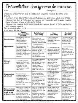 Genres of Music in French! - Teach From The Stage