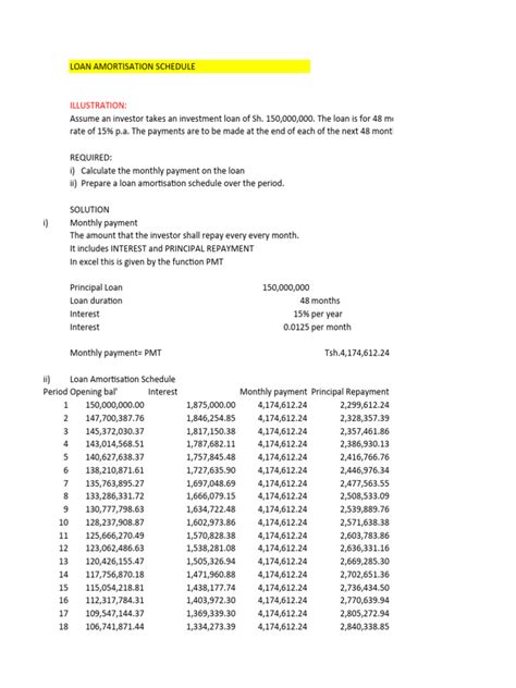 Loan Amortisation Schedule | PDF | Interest | Loans