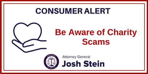 Consumer Alert Be Aware Of Charity Scams