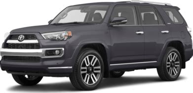 2018 Toyota 4Runner Specs & Feature Comparisons | Kelley Blue Book